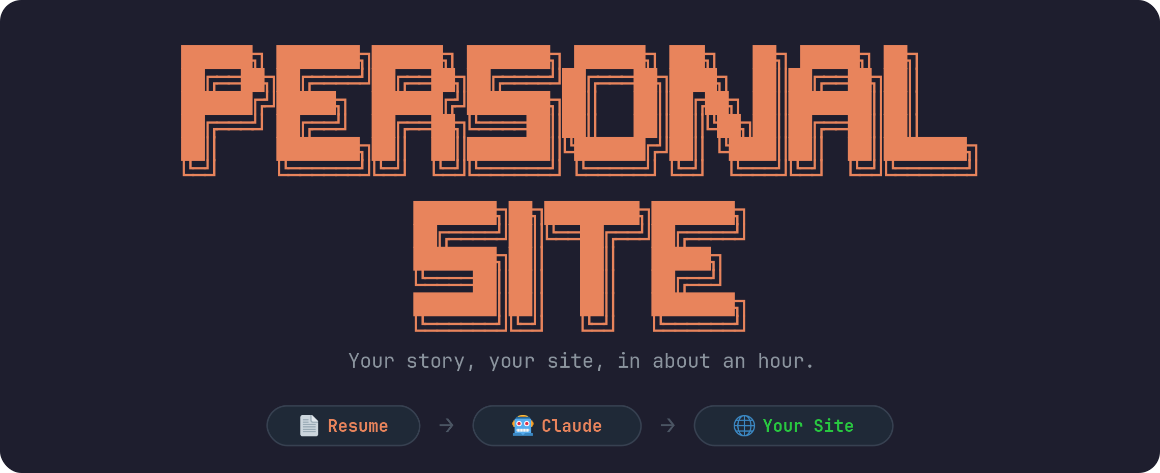 Personal Site plugin banner: arcade-style pixel lettering reading PERSONAL SITE, with the flow Resume to Claude to Your Site