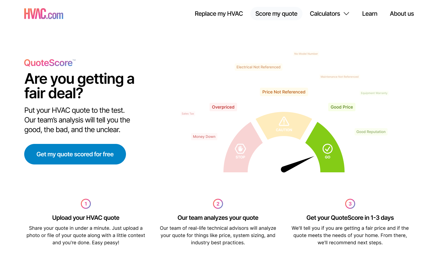 HVAC.COM QuoteScore Landing Page