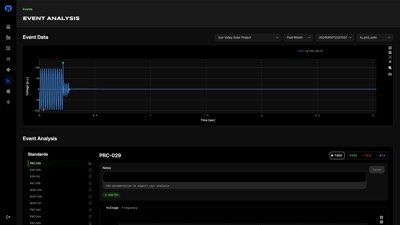 GridStrong event analysis view