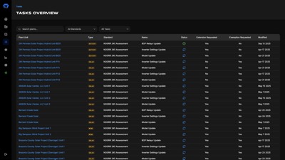 GridStrong task dashboard