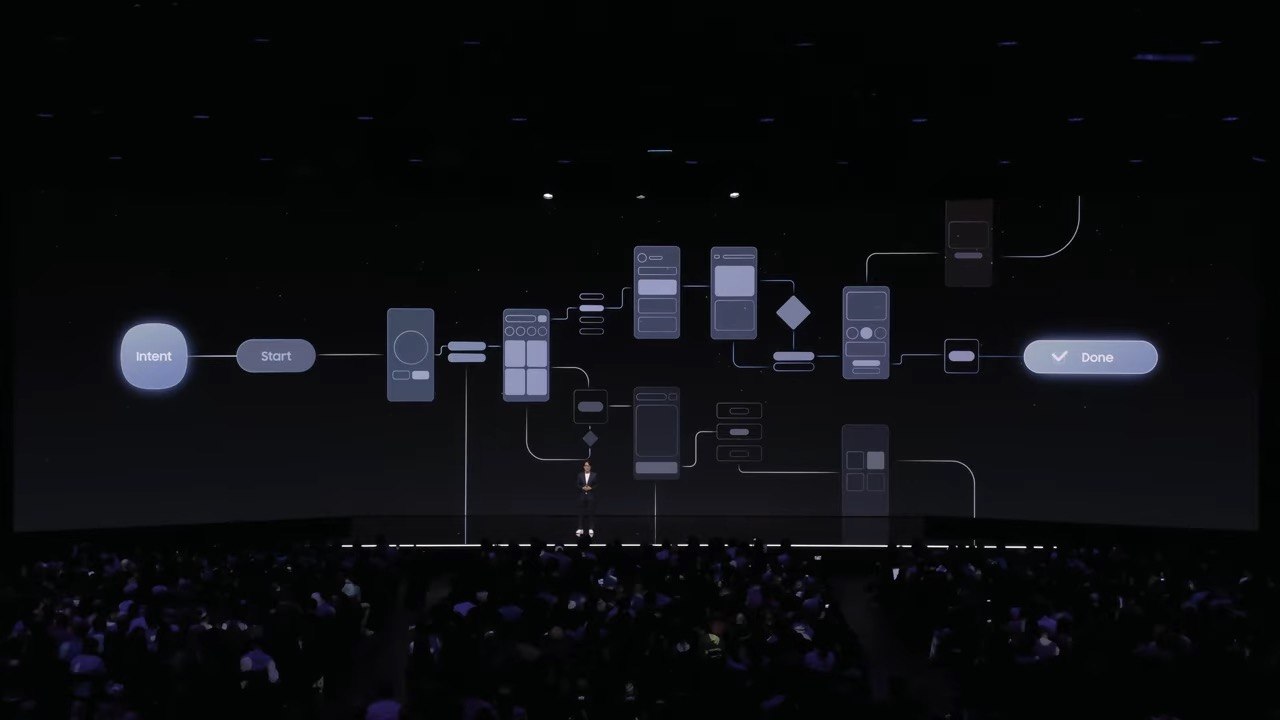 Samsung Unpacked 2026: Gemini Agent Demo